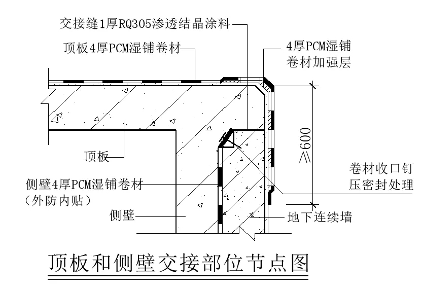 【干貨】逆作法施工如何做防水？(圖7)