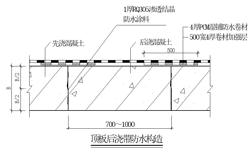 【干貨】逆作法施工如何做防水？(圖10)